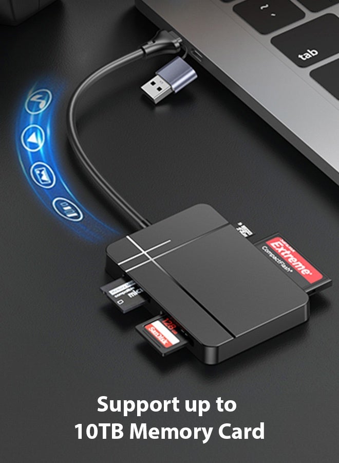 بشكل مختصر 【4 في 1】 محور قارئ بطاقات متعدد USB C USB3.0، محور متعدد المنافذ من النوع C لبطاقات SD و CF و MS و microSD و Micro SDHC، متوافق مع iPhone 17/16/15 Pro Max و MacBook Air و iPad و Galaxy S26/S25 - Image 5
